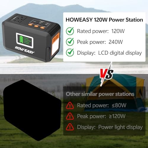 HOWEASY Portable Power Station,120W(240W Peak) Solar Generator,88Wh Lithium Battery Power with 110V AC Outlet/DC/USB/LED Light for Outdoor Camping Trip Hunting Emergency(Solar Panel Optional) 8