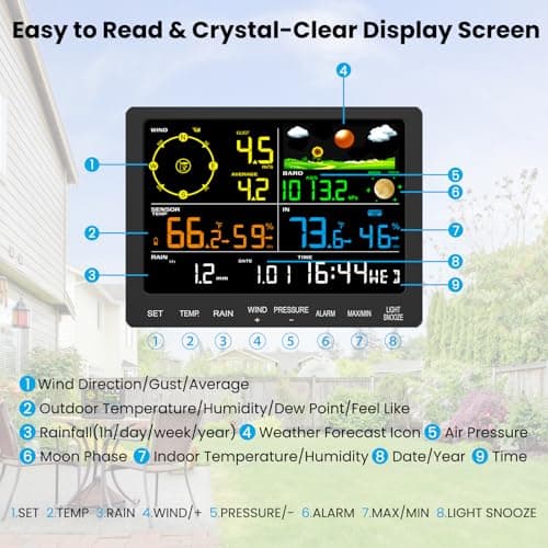 Govanli Weather Stations Wireless Indoor Outdoor, Home Weather Station with Rain Gauge Outdoor for Temperature, Humidity, Forecast, Pressure, Moon Phase and Alarm Clock for Patio, Bedroom(No WiFi) 5
