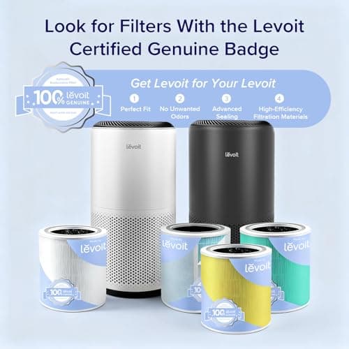 LEVOIT Core 400S-P Replacement Filter, Genuine Core 400S-RF Air Purifier Filters, Supports HEPA Sleep Mode, High-Efficiency Activated Carbon for Removal of Smoke, Odor, Allergens, Pollen, 1 Pack 5
