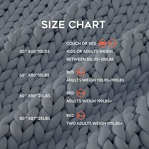 YnM Cooling Weighted Blanket, Handmade Chunky Yarn Knitted Design, Temperature Regulating and Breathable, Machine Washable Throw for Sleep or Home Decor (Azure Blue, 50x60 Inch, 10lbs) 5