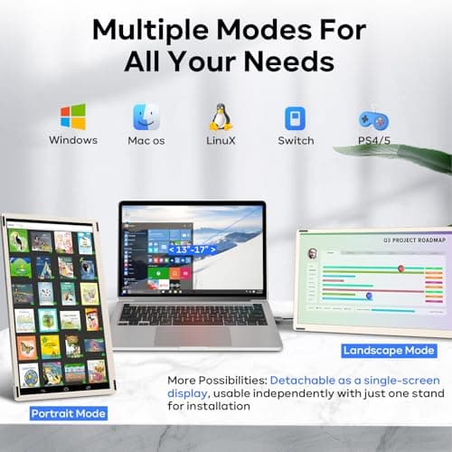 Laptop Screen Extender, 15.6'' 1080P FHD Laptop Monitor Extender with 235°Rotation Detachable Dual Monitor, Plug & Play, Triple Screen for 13"-17.3" Laptops Compatible with Mac/Wins/Android/Dex 5