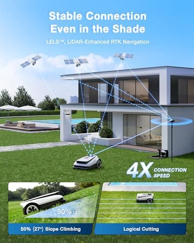 ECOVACS Goat A2500 RTK Robot Lawn Mower, Lidar-Enhanced RTK+Vision Navigation, Auto-Mapping, Dual Blades, Edge Precision Mowing, Perimeter Wire-Free, Suitable for 5/8 Acres Lawn, 50% Slope Capability 5