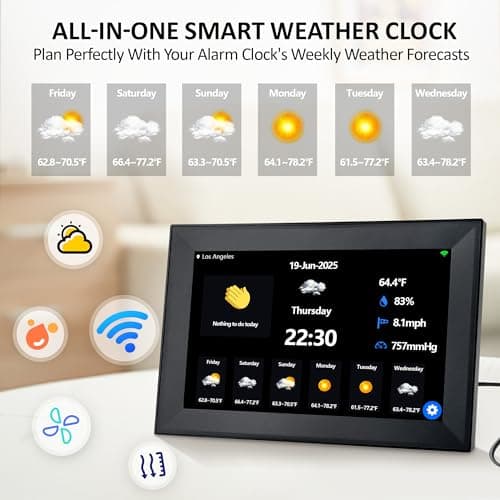 TIXINPO WiFi Smart Digital Clock with Weather and Temperature,with Date and Day of Week for Elderly,64 Alarms, Digital Calendar & Schedule Reminders (10.1" Black) 3