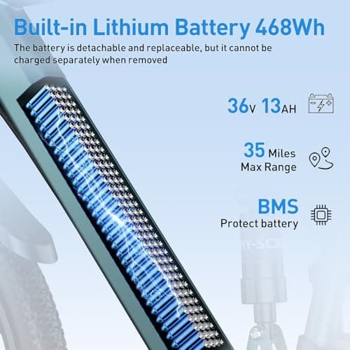 Aairsk Electric Bike 24", 23Mph Speed 13Ah Battery & 750W Peak Motor, 21-Speed & Dual Suspension, Max Range 40 Miles, Electric Mountain Bicycle for Adults (24 Inch GT900, Cyan) 2