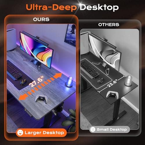 Huuger 55 x 28 Large Electric Standing Desk, Height Adjustable Desk, 27.6" Deep Desktop, Stand up Gaming Computer Office Desk with 2 Hooks, 3 Preset Heights, for Home Office, Grey 4