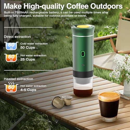 Tinkerty Portable Electric Espresso Machine, Portable Coffee Maker for Travel, Self-Heating Car Espresso Maker, Compatible with Ground Coffee & NS Capsule for Camping, RV, Travel, Office 6