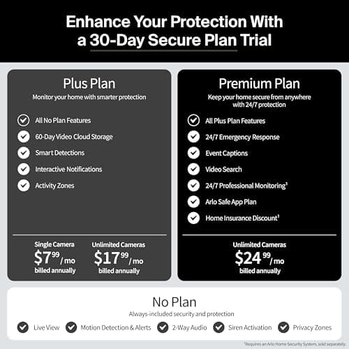 Arlo Video Doorbell 2K (2nd Gen, Latest Release), Wireless or Wired Option, 2-Way Audio, Night Vision, Head to Toe Video View, Package Detection, Person & Vehicle Recognition, 1-Month Secure Plan 2