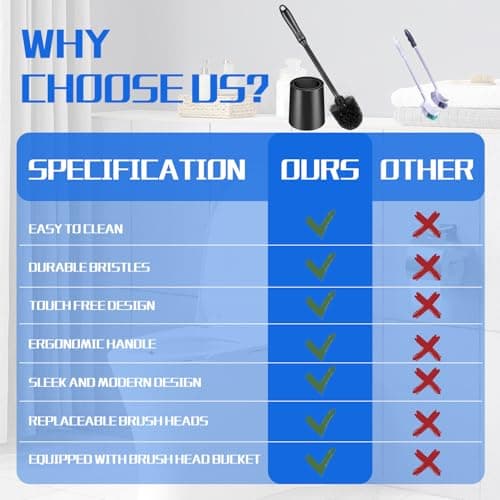 2 Pack Toilet Brush and Holder Set, Long Handle, Non-Slip Grip, Nylon Bristles, Deep Cleaning for Bathroom, Toilet Scrubber- Black 8