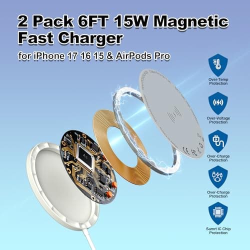 for Apple MagSafe Charger 2Pack Magnetic Wireless Charger 15W Fast Wireless Charging Pad 6FT Magnetic Charger for Apple iPhone 17 16 15 14 13 12 11 Pro Max Plus AirPods 2 3 4 Pro 2 3 Wireless Charger 5