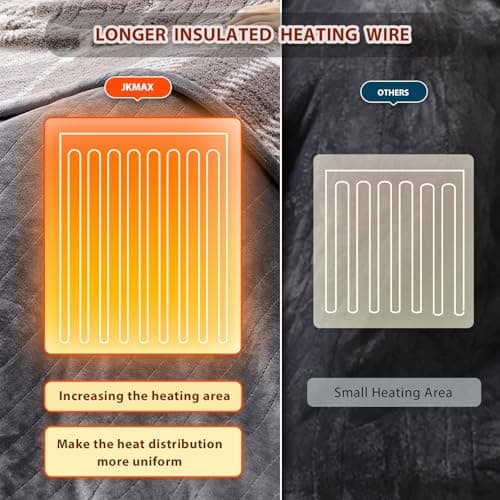JKMAX Heated Electric Blanket Full Size - 72"x84" Flannel Heating Blanket with 10 Heating Levels & 5 Time Settings Over-Heat Protection, Winter Warmer for Adults with ETL Certification（Grey） 7