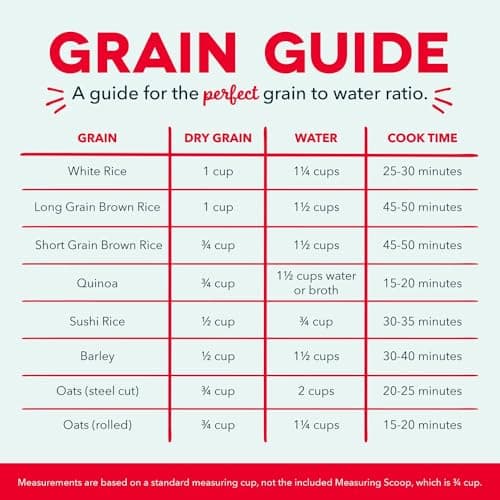 Dash Mini Ceramic Rice Cooker - Designed for Single-Serve Cooking - Compact Rice Cooker with Nonstick Removable Pot, Keep Warm Function & Easy-to-Clean Sleek Design - Aqua Ceramic 5