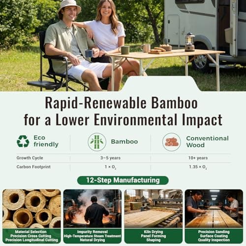 KingCamp Bamboo Folding Table, Camping Outdoor Portable Camp Table with Adjustable Height legs & Carry Bag for Outdoor RV Backyard Picnic Tailgating Beach 11