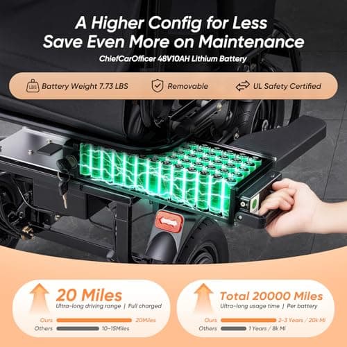 ChiefCarOfficer 3 Wheel Mobility Scooter for Seniors Adults 300 lbs, 700W, 48V10AH Battery Travel Folding Scooters Lightweight Handicap Scooter Elderly Collapsible Electric Mobility Scooters Foldable 8