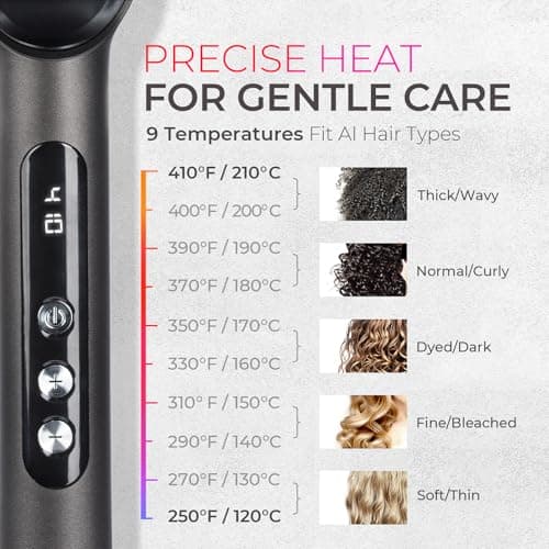 TYMO Ring Plus Ionic Hair Straightener Brush - Straightening Comb with Negative Ions for Women, Titanium Coating, 9 Temp Settings & LED Display, Dual Voltage, Professional Styling Tools 7