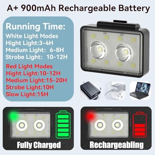 Bicycle Light for Night Riding, SUPPENGUIN USB Rechargeable, Front and Back, 3+4 Modes, Headlight and Taillight Set, IP44 Waterproof (Black, 2 Pack) 5