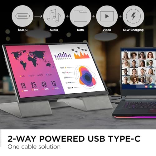 ViewSonic VG1656-2K 16 Inch WQXGA 1600p IPS Portable Monitor with 2 Way Powered 65W USB C, and Smart Cover with Built-in Stand 5