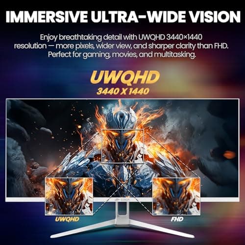 CRUA 34'' White Gaming Monitor, 165HZ/144HZ, WQHD(3440x1440P) IPS UltraWide Screen Computer Monitors with Built-in Speakers, Supports FreeSync, 120% sRGB, HDMI 2.0 & DP 1.4, Wall Mountable Installs 5