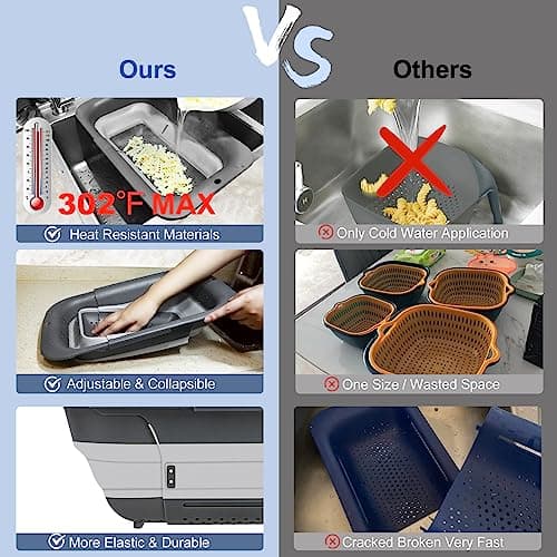ROTTOGOON Collapsible Colander Strainer, Expandable Over the Sink Colander for Kitchen, Adjustable Silicone Sink Strainer, Foldable Large Colanders Basket to Wash Vegetable, Fruit, 15" to 19.8", Gray 7