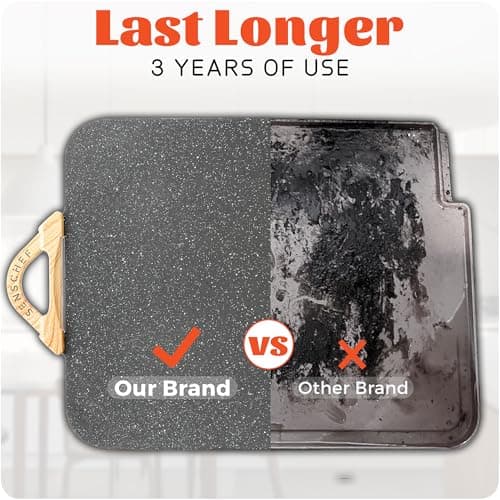 12x20inch Electric Griddle by BBQ Masters, 1700W Fast Even Heating, ILAG Granite Nonstick, Sloped Cooking Surface, Frameless Design for Easy Cleaning, Great for Family Gatherings, Black 7