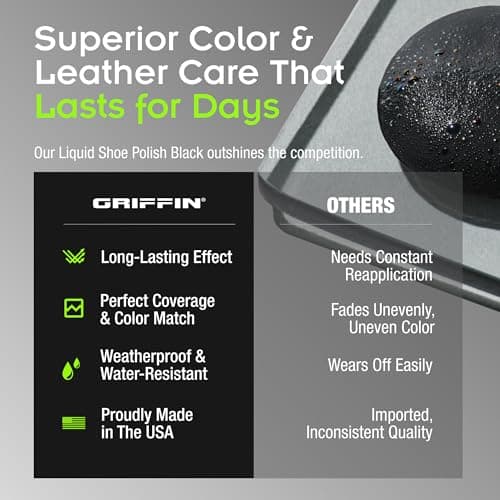 Griffin Black Liquid Shoe Polish – 2.5 Oz – Instant Shine & Protection for Leather Shoes, Boots, Accessories, Quick-Drying, No Buffing Needed, Easy Sponge Applicator for Smooth, Mess Free Application 5