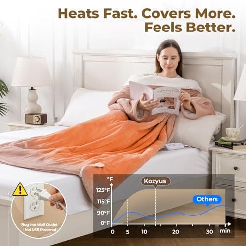 Kozyus Wearable Heated Blanket with Foot Pocket & Sleeves, Electric Blanket Heated Robe for Women & Men, 5 Heat Settings, 3H Auto-Off, Machine Washable, ETL Certified, Gift-Ready, 50x70 inches, Pink 2