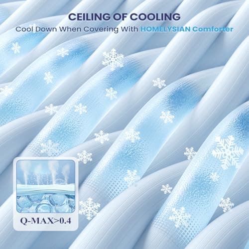 HOMELYSIAN Cooling Comforter King Size, Cooling Blanket for Hot Sleepers, Lightweight Comforter, Light Blue 6