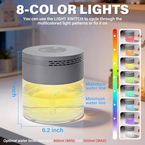 Water Air Purifier, Water Based Air Purifier for Home with 24H Auto Shut-off, 3 Speeds, Air Washer with 8 LED Night Lights, Air Freshener Revitalizer for Bedroom Office Room Pets Smoke 6