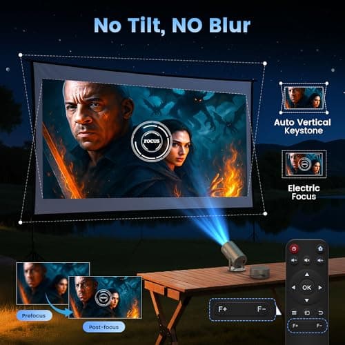 Tecaki Projector, Home Use, Android TV and APP Compatible, 270° Rotation, Ceiling Projection, Auto Keystone Correction, Bluetooth 5.2 Electric Focus K8 (3 Only WIFI and Bluetooth) 7