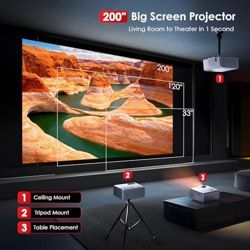 JOWLURK 4K Electric Focus Projector With 5G WiFi and Bluetooth, 15000L Mini Portable for Outdoor Movies, Home Theater, iPhone/Android/TV Stick/HDMI/USB/Laptop/DVD/PS5 7