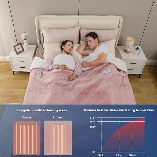 Dowin Pink Heated Blanket Queen Size - Electric Blankets with Dual Control, 5 Heating Levels, 10 Hrs Auto Off, Sherpa Flannel Warming Blanket for Bed, Machine Washable, 84×90" 2