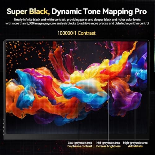 UPERFECT OLED Portable Monitor 16", 3K 2880x1800 | 120Hz | 0.1ms Portable Gaming Monitor, 500 Nits |100% DCI-P3 | 100000:1 Contrast | Ultra-Slim Design for Laptop Mini PC Phone Game Consoles Ucolor O2 6