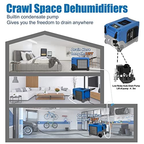 Mounto MOUNTO 268Pints LGR Commercial Compact Dehumidifier with Pump and Drain Hose, LGR Portable Dehumidifier with wheels for Home, Basements, Garages, and Job Sites (Blue) 5