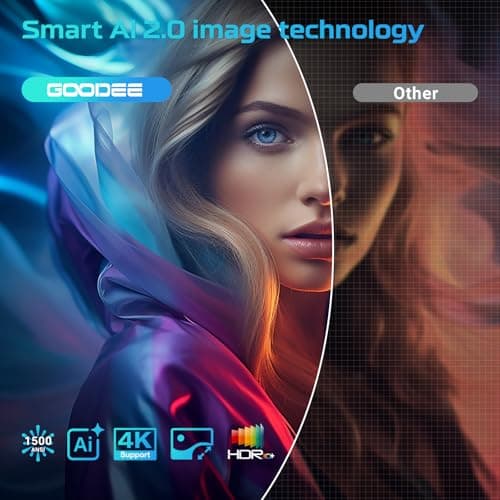 [Google TV/Voice Control]GooDee 4K UHD Smart Projector with WiFi and Bluetooth, Portable Movie Projector Applicable to Prime Video,YouTube Built-in, Dolby Sound Home Theater for Indoor/Outdoor 6