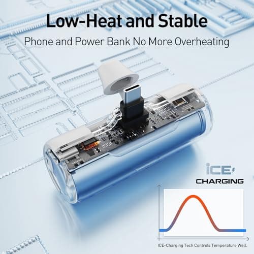 iWALK Portable Charger for iPhone 15/16/17, Power Bank with Build-in USB C Connector, 4,500mAh Battery Pack Phone Charger for iPhone Series, Samsung S22/23/S24 Series and Android, Black 6