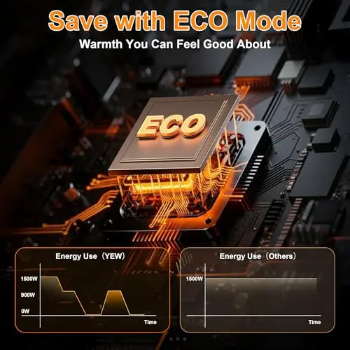 YEW Space Heater for Indoor Use, 1500W Portable Electric Heater with Thermostat, 120° Oscillation, 24H Timer, Remote Control, Ceramic Tower Heater Fan for Large Room, Bedroom, Office, Garage, 25" 6