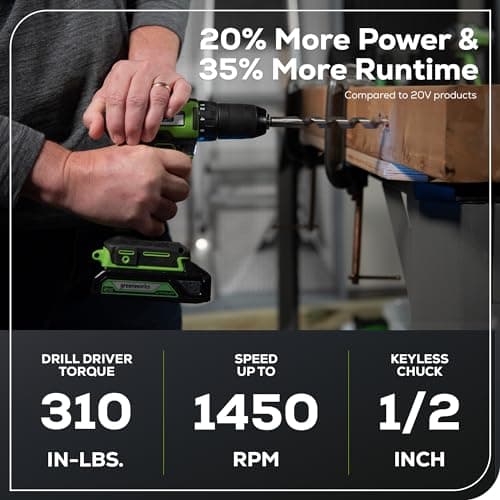Greenworks 24V Brushless Cordless Drill Kit, 310 in./lbs, 18+1 Position Clutch, 1/2 '' Keyless Chuck, Variable Speed, Battery With 2A Charger, LED Light 9