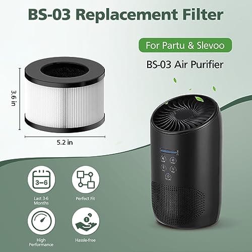 BS-03 HEPA Replacement Filter Compatible with PARTU and Slevoo BS-03 HEPA Air Purifier with 3-in-1 Filtration System, 2 Pack 7