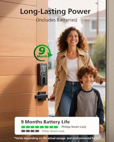 Philips Built-in WiFi Smart Lock, Keyless Entry Door Lock with App, Touchscreen, Indicator Light, Fingerprint Door Lock — Compatible with Alexa & Google, Splash-Proof Design, Includes 8 Batteries 7