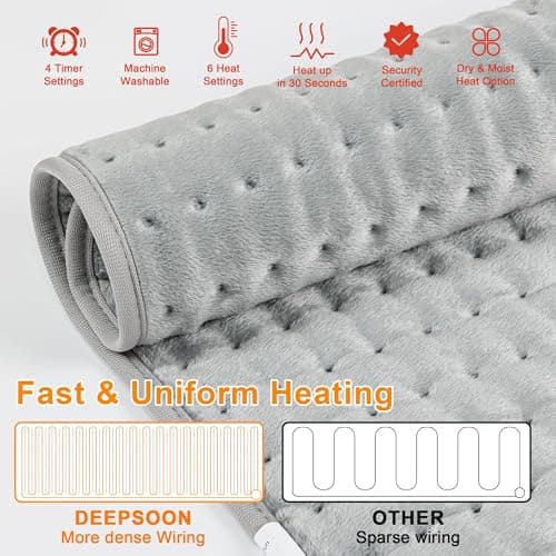 Deepsoon Heating Pad,Electric Heating Pads for Back,Neck,Abdomen,Moist Heating Pad for Shoulder,Knee,Arms,Legs,Dry/Moist Heat & Auto Shut Off,Christmas Gifts for Men and Women,Light Gray,24x12 Inch 5