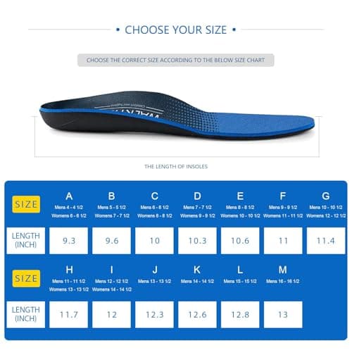 Plantar Fasciitis Insoles for Men Women - Orthotics Inserts, Shoe Insoles Arch Support Flat Feet Inserts Work Boot Insole (Mens 10-10 1/2 | Womens 12-12 1/2) 6