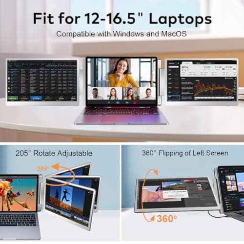 FQQ S7 Laptop Screen Extender,14-inch Portable Travel Triple Monitor-Left Screen 360° Flip,FHD 1200P IPS Triple Screen Laptop Monitor Extender for 12-16.5" Laptops,Compatible with Win and MacBook,Gray 6