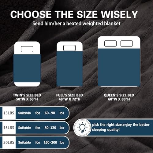 CYMULA Heated Weighted Blanket for Adults, Weighted Heated Blanket 50" x 60", 13lbs Sherpa Fleece Weighted Electric Blanket Soft Heating Blanket with 10 Heating Levels & 1-8 Hours Auto Off, Dark Grey 5
