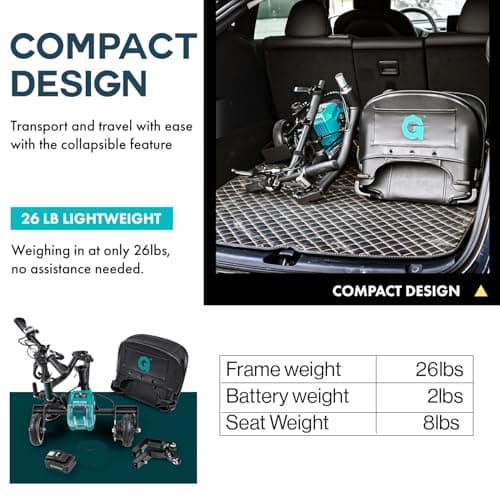 G Mobility Scooter – 3 Wheels, 35 lb Folding Aluminum Frame, Anti-Tip Footrests, Includes (1) 48V 2Ah Li-Ion Battery and Charger, Supports 275 lbs, Airline Friendly 5