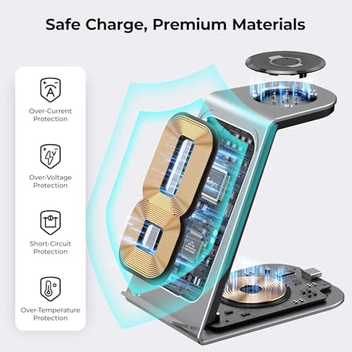 Wireless Charger Designed for Pixel Watch 3/2 (Not for Pixel Watch 1), 3 in 1 Aluminum Alloy Pixel Charger Stand for Pixel 9 Pro XL/9/Fold/9a/8/8a/7/7a/6, Pixel Buds Pro/Pro 2 (with Adapter) 7