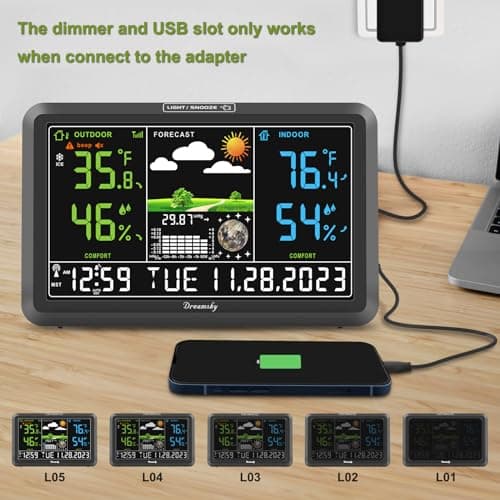 DreamSky Weather Station Indoor Outdoor Thermometer Wireless with Digital Atomic Clock for Home, Large Display with Dimmer, USB Port, Inside Outside Temperature Humidity Monitor (Plug-in) 5