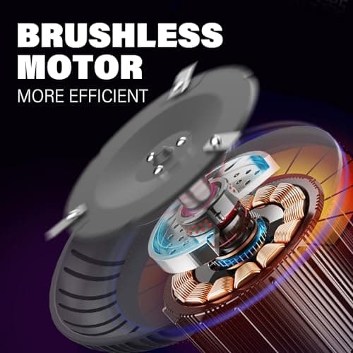 MAXLANDER Robot Lawn Mower, Automatic Robot Mower APP Controlled with Schedule, Self-Charging, Bluetooth/Wi-Fi Connected Robotic Lawn Mowers, Covers up to 1/3 Acre (15069 sq ft) 6