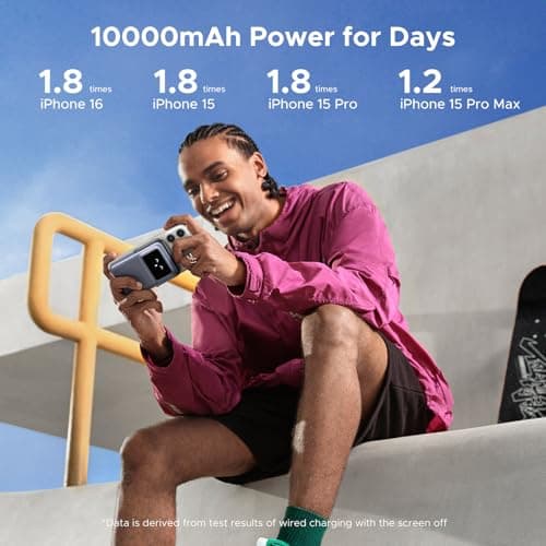 UGREEN Nexode Power Bank 20000mAh 130W Portable Charger Bundle with Uno Magsafe Portable Charger 8