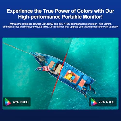 WUAWE Portable Monitor,15.6-AA 1080P 72% NTSC 98% sRGB USB C HDMI Travel Monitor for Laptop, External Second Computer Monitor with HDR Freesync Low Blue Light for PC Mac Phone PS5 Switch 7