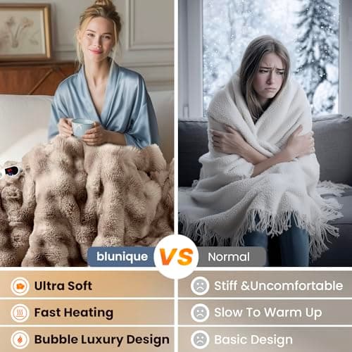 Electric Heated Blanket for Girls & Women, Soft & Luxurious, Faux Rabbit Fur Heating Throw Blankets, 6 Heat Settings, Overheat Protection, Quick Heating, Memory Function, Gift-Ready Design, 50"x60" 5