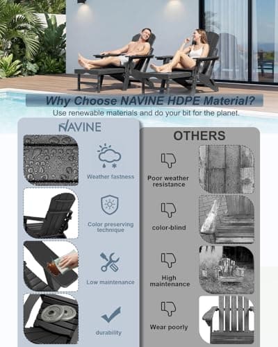 NAVINE Adjustable Adirondack Chair with Retractable Ottoman Set of 2, HDPE Folding Adirondack Chair with Cup Holder, All Weather Fire Pit Chair for Outdoor. 7